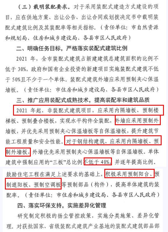 洛陽(yáng)發(fā)文！2021年起，非裝配式工地應(yīng)采用內(nèi)隔墻板、預(yù)制樓梯板、預(yù)制外墻板！