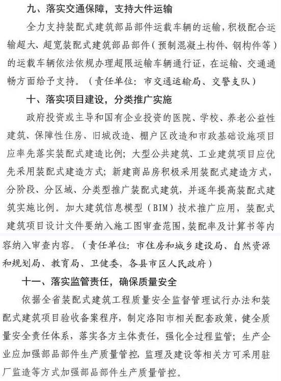 洛陽(yáng)發(fā)文！2021年起，非裝配式工地應(yīng)采用內(nèi)隔墻板、預(yù)制樓梯板、預(yù)制外墻板！