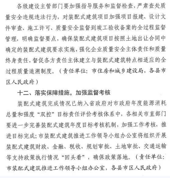 洛陽(yáng)發(fā)文！2021年起，非裝配式工地應(yīng)采用內(nèi)隔墻板、預(yù)制樓梯板、預(yù)制外墻板！
